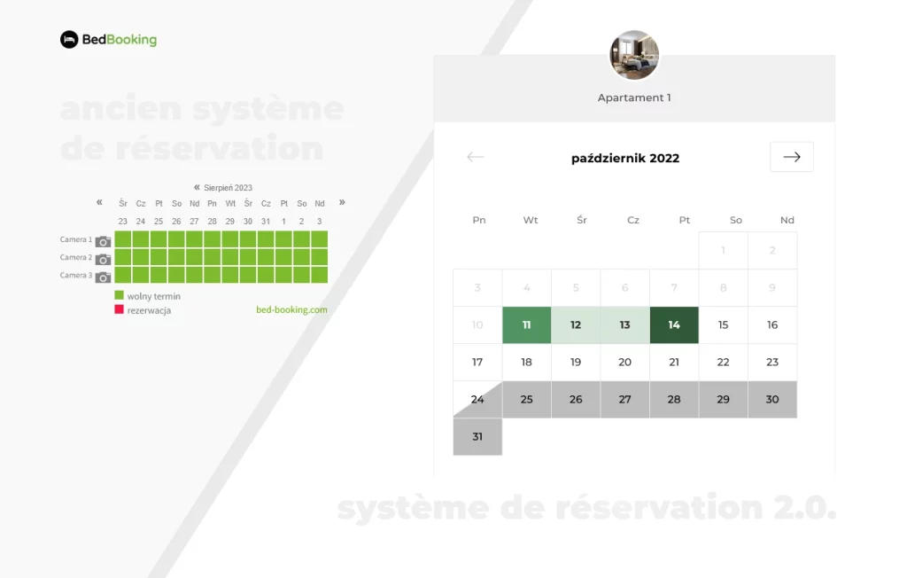 système de réservation bedbooking